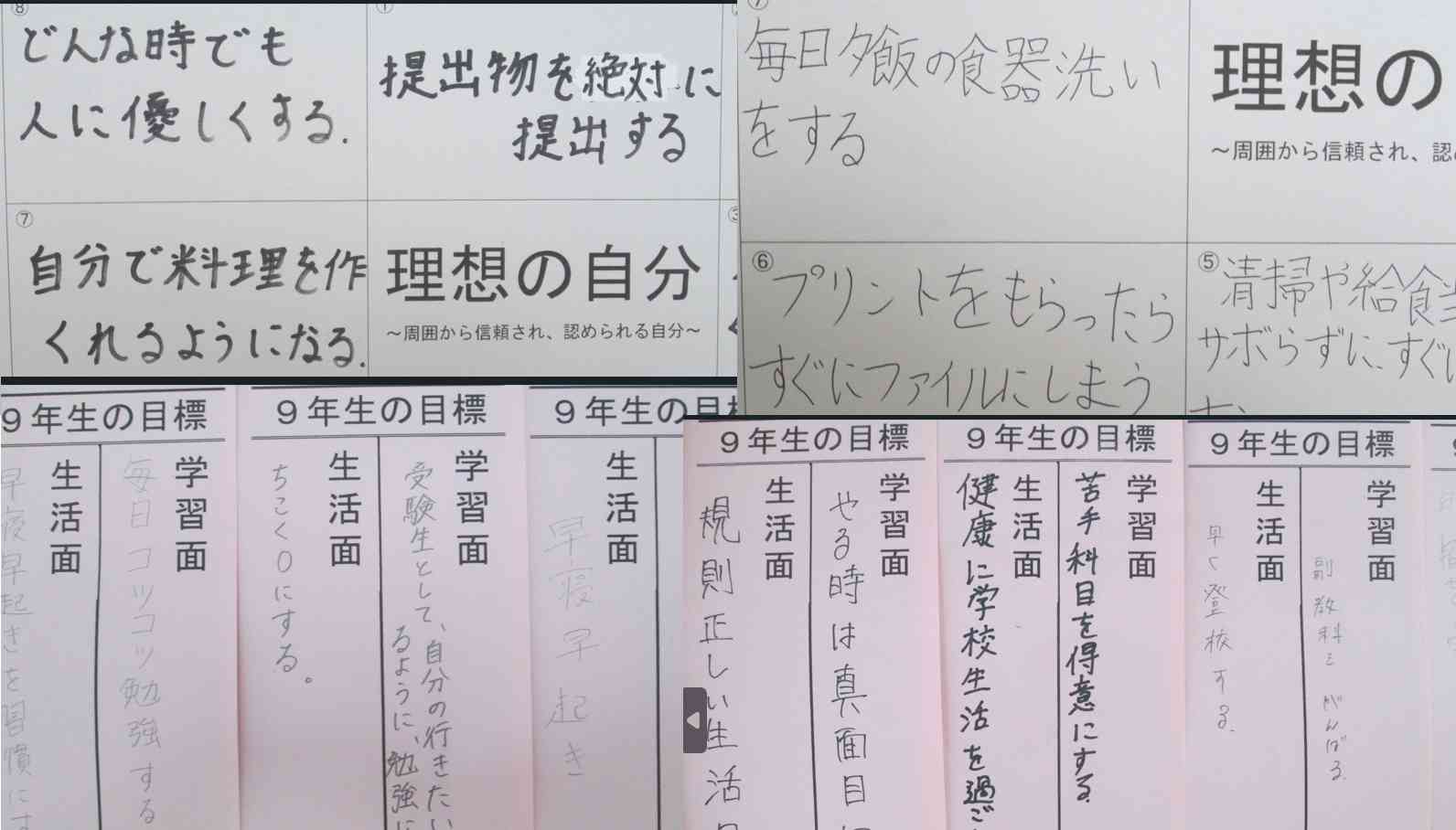 理想の自分　目標
