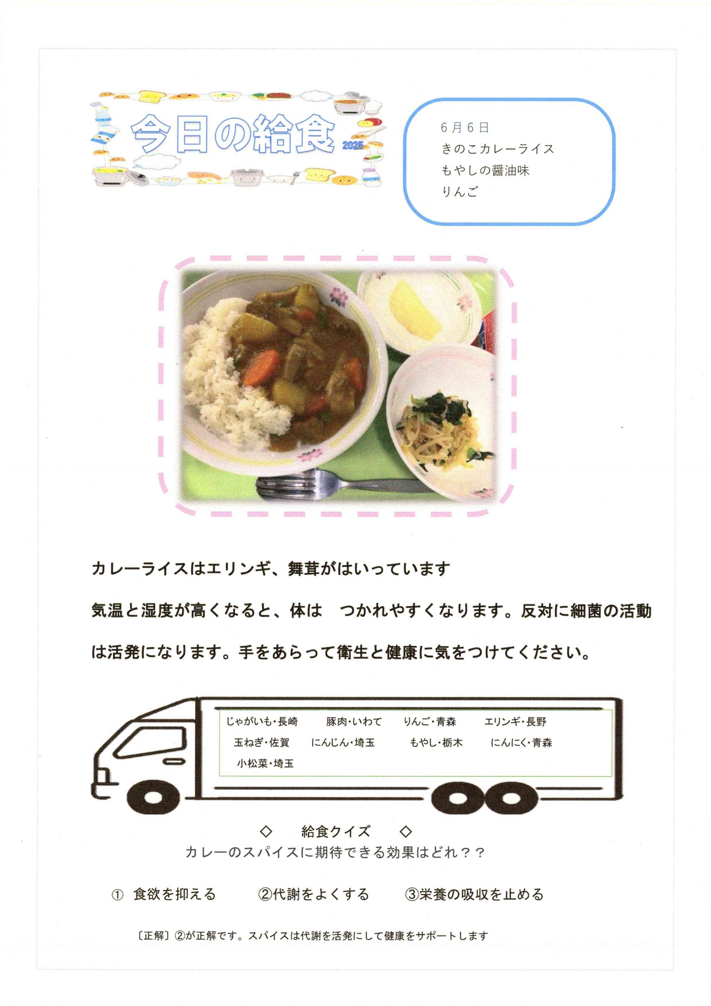 毎日の給食img20250606