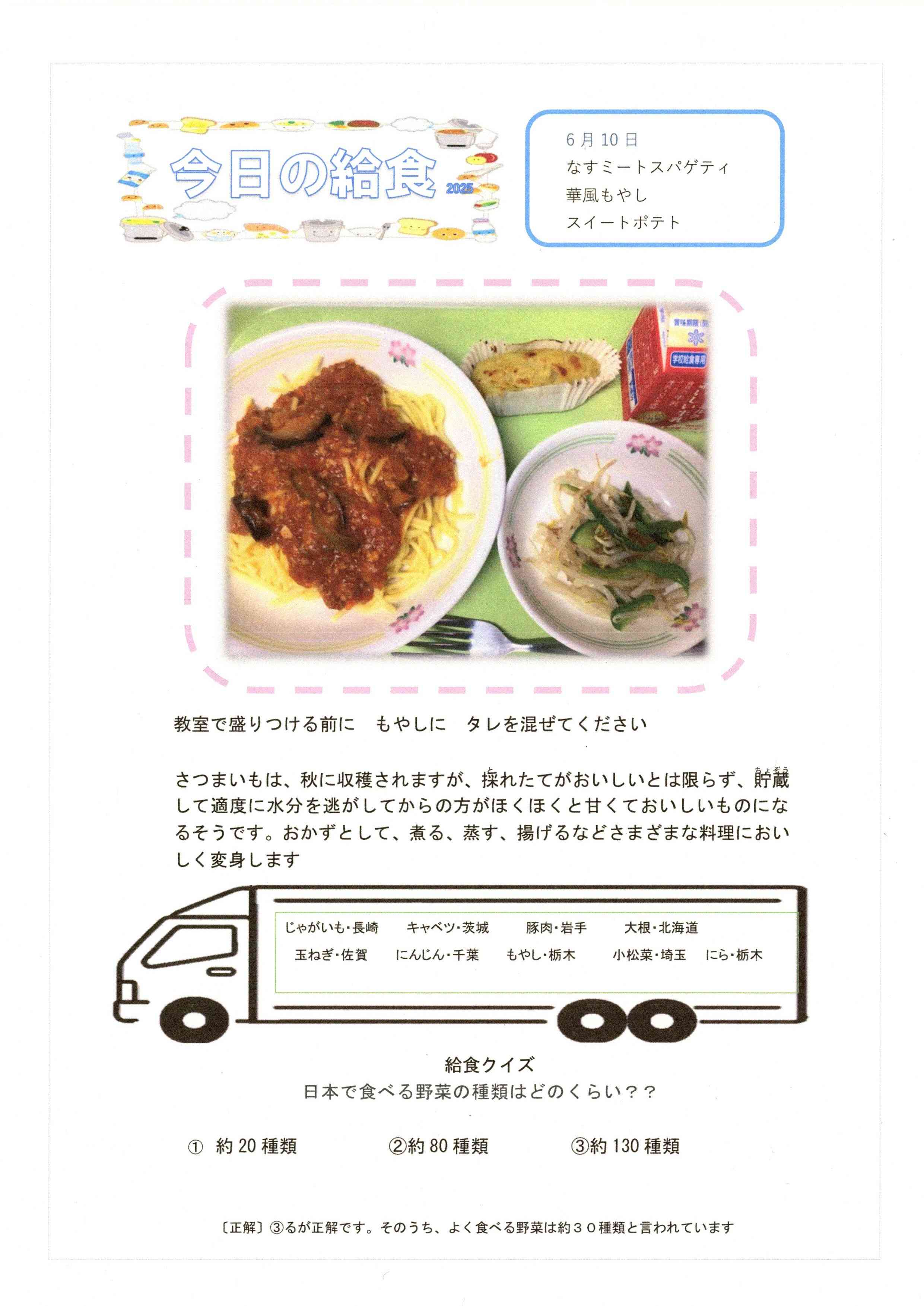 毎日の給食６月10日