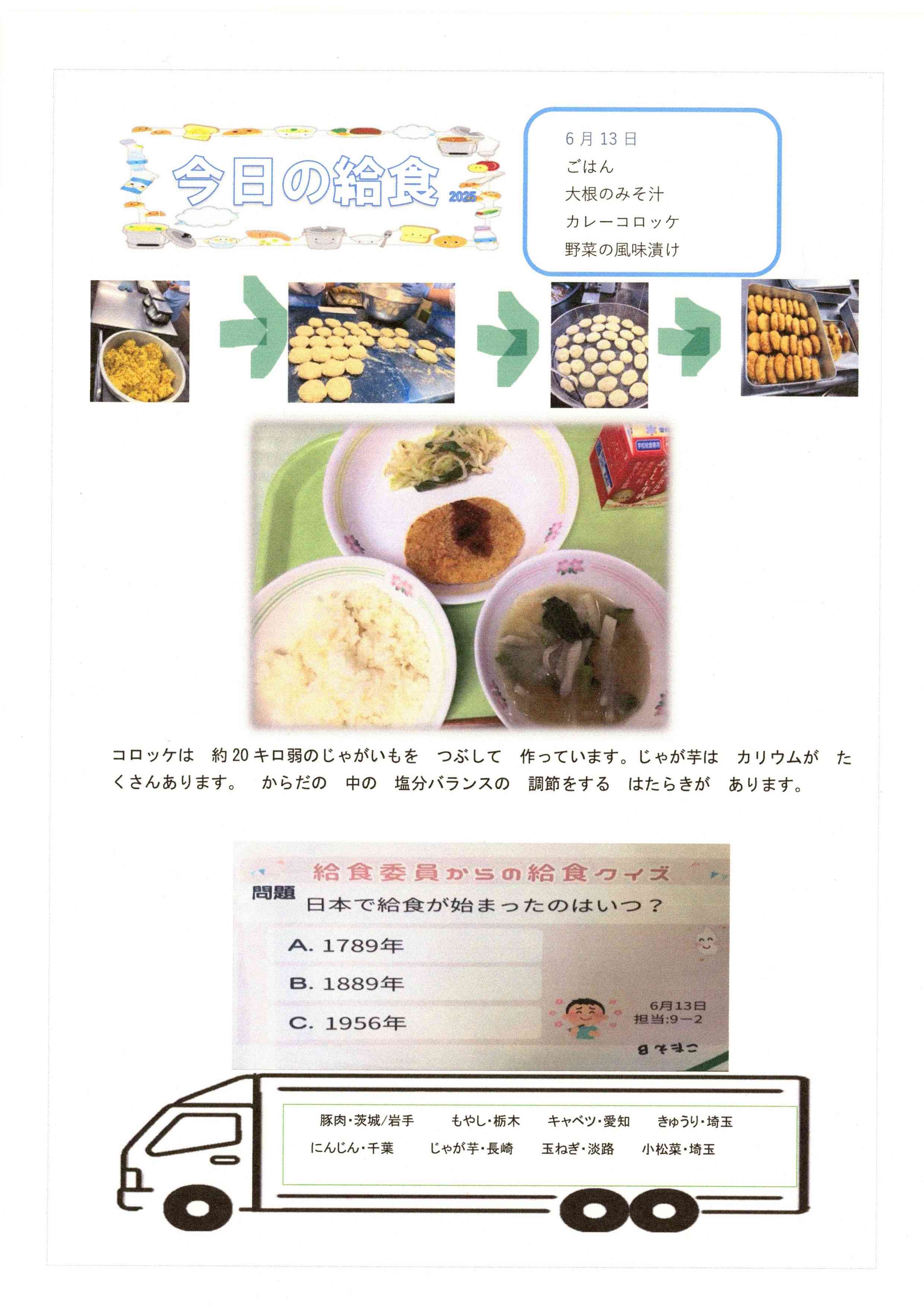 毎日の給食img20250613